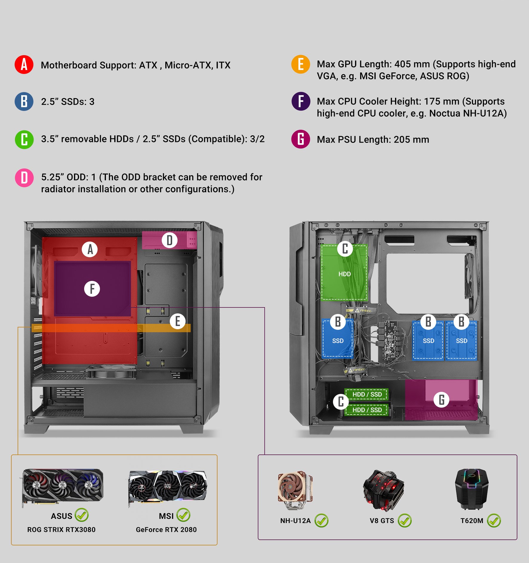 Antec DP502 FLUX Computer Case